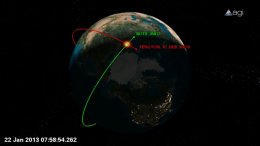Российский и китайский спутники не разминулись на орбите