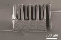Разработана технология трехмерной печати литиевых батареек (ВИДЕО)