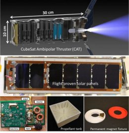 Разработаны миниатюрные спутники на плазменных двигателях (ФОТО)