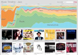 Компания Google создала карту популярности мировой музыки