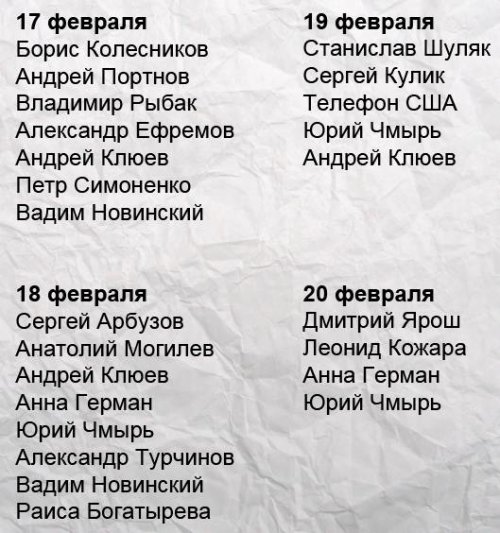 Список посетителей Януковича во время стрельбы в Киеве (ФОТО)