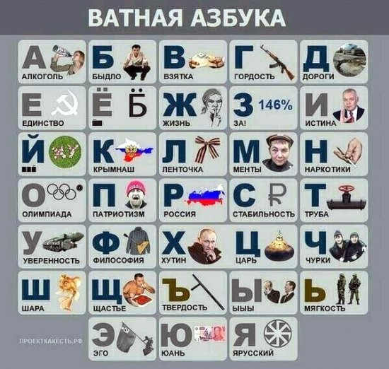 Пародия на российскую "Вежливую азбуку" (ФОТО)