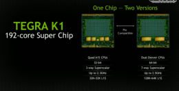 Nvidia готовит мощный процессор для планшетов-конкурентов Apple