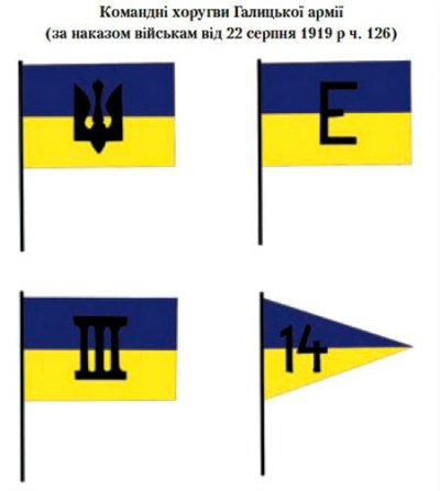 ТОП-10 интересных фактов об украинском флаге (ВИДЕО)