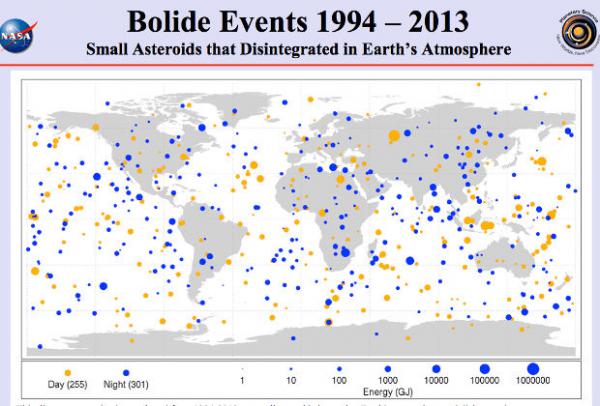 NASA представило карту падения на Землю астероидов за 20 лет (ВИДЕО)