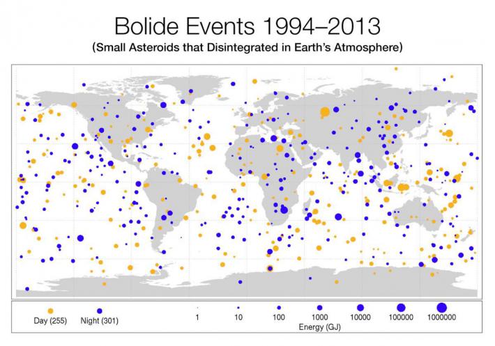 Опубликована новая карта активности астероидов (ФОТО)