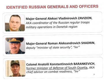Журналисты опубликовали доклад о российских генералах на Донбассе