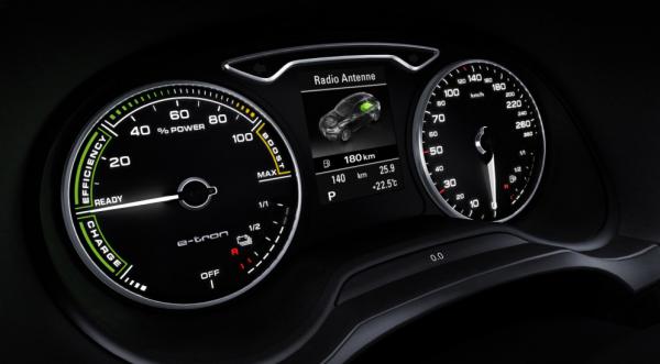 Audi делает ставку на электрокары (ФОТО)