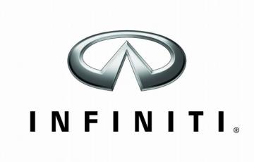 Infiniti готова к премьере новой версии кроссовера QX70 (ФОТО)