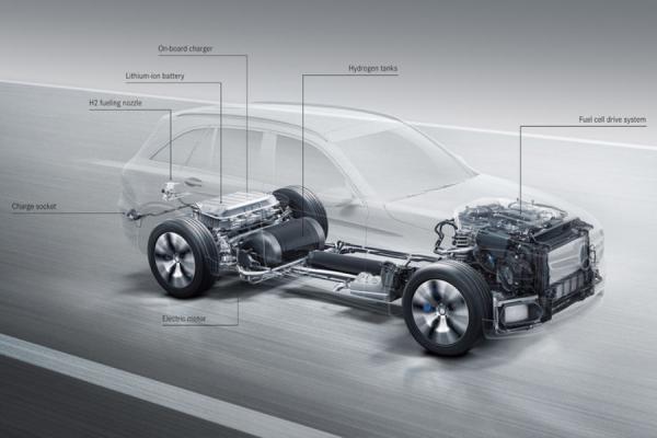 Mercedes-Benz показал прототип водородного кроссовера GLC (ФОТО)