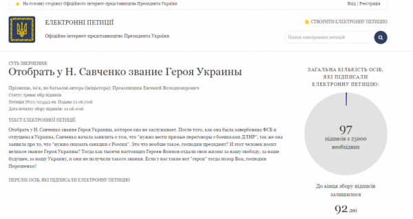 Появилась петиция с требованием лишить Савченко звания Героя Украины