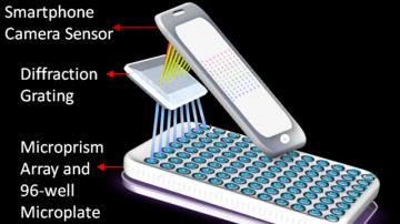 Ученые создали мобильный прибор для диагностики рака (ФОТО)