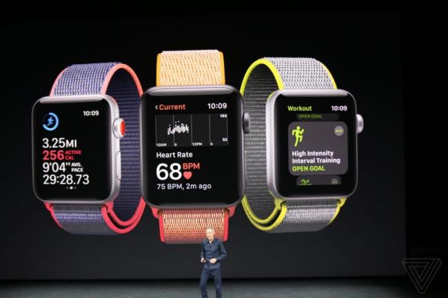Самые популярные часы в мире: Apple Watch Series 3 представлены официально (ФОТО)