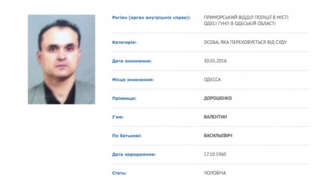 Стрельба в Одессе: убитый мужчина оказался пророссийским деятелем (ФОТО)