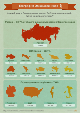 «Одноклассники» оставили Украину без Крыма (ФОТО) «Одноклассники» оставили Украину без Крыма (ФОТО)