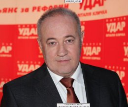 Виктор Чумак: "Украину ждет жесткое давление со стороны России"