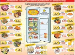 Как пережить Новый год без потерь? (ФОТО) Как пережить Новый год без потерь? (ФОТО)