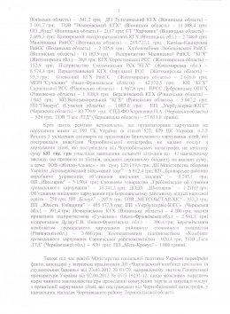 ГФИ предоставила документы, свидетельствующие о коррупции в минсоцполитики (ФОТО)