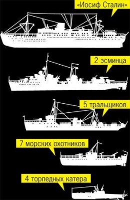 Неизвестные факты гибели советских «Титаников» (ФОТО)