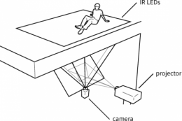 Немецкие ученые придумали чувствительный пол (ФОТО)