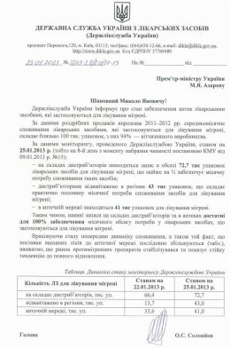 Николай Азаров разобрался с мигренью (ФОТО)