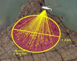 Тотальный контроль: «Всевидящее Око» DARPA (ФОТО+ВИДЕО)