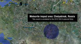 Метеорит над Челябинском и астероид 2012 DA14 не имеют родственных связей