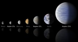 Телескоп Кеплер обнаружил самую маленькую экзопланету (ФОТО)