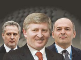 Куда уходят деньги олигархов, собранные благотворительными фондами