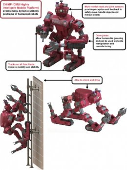 Людей заменят роботы-обезьяны (ФОТО)