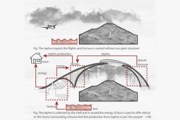 Китайские архитекторы предлагают строить небоскреб в жерле вулкана (ФОТО)