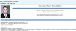 Олег Тягнибок скрывал свою национальность 15 лет (ФОТО)