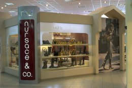 С чем связана дороговизна импортных товаров в Украине