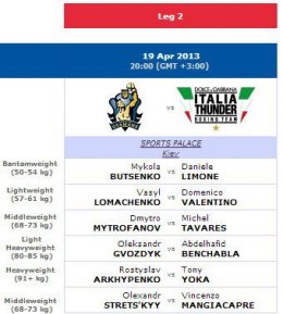 "Украинские атаманы" определились с составом на полуфинальный матч-реванш. WSB