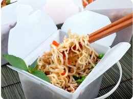 Cамый востребованный продукт в мире