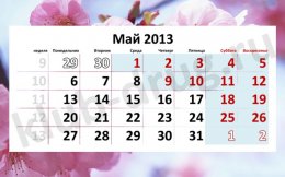Долгие майские праздники негативно отразятся на кармане украинцев