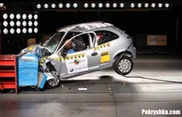 Бразильские автомобили опасны для жизни (ФОТО)