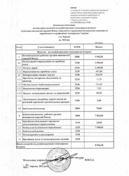 Афера века в Херсонском фонде соцзащиты (ФОТО)