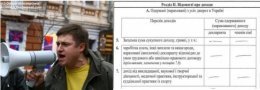 Как изменилась жизнь депутатов от ВО «Свобода» с приходом в Раду (ФОТО)