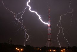 Самые опасные места Киева (ФОТО)