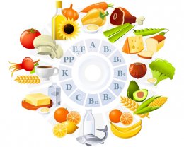 Введение в ежедневный рацион витамина B снижает риск возникновения инсульта