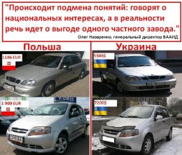С чего состоит стоимость автомобиля (ФОТО)