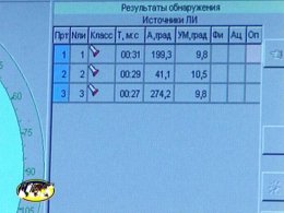 Украинские специалисты разработали уникальный военно-технический комплекс (ФОТО)