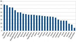 Мёртвый пластик. Или почему у безналичного расчета в Украине нет будущего