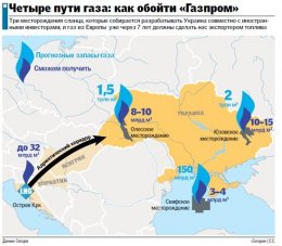 Украина еще на два шага приблизилась к газовой независимости