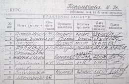 Дипломы Натальи Королевской – «липа», добытая преступным путем (ДОКУМЕНТЫ)