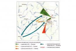 Причины и последствия присоединения Украины к России (ФОТО)