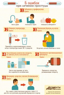 Главные ошибки при лечении простуды, которые приводят к осложнениям (ФОТО)
