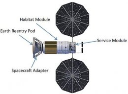 Американский миллиардер Деннис Тито собирается отправить на Марс мужчину и женщину (ФОТО)