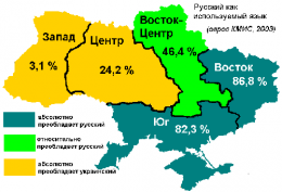 Плохой хороший Янукович (ФОТО)